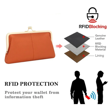RFID Genuine Leather Kiss Lock Wallet – Long Clutch Purse with Card Holder for Women 2