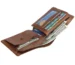 How to Pick a Durable Cow Leather RFID Men Wallet (Minimalist Style Guide for Men)