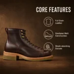 UNITYPUREMAX™ Men's Genuine Cowhide Leather Goodyear Welted Boots – Handcrafted Lace-Up Ankle Boots 5